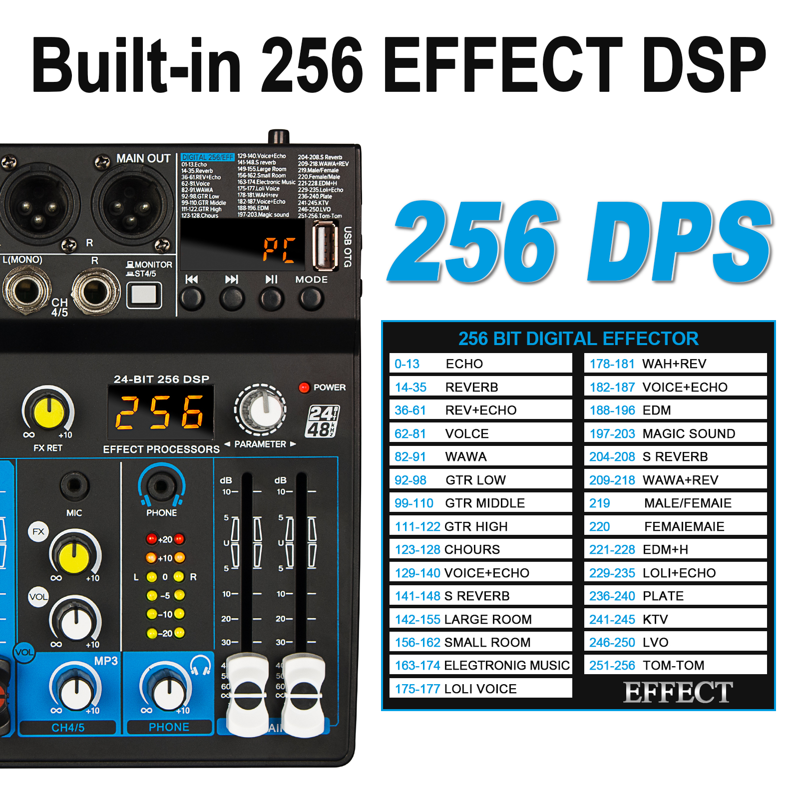 5 Channel USB Mixer Depusheng  - Audio Mixer 4 Channel review and price
