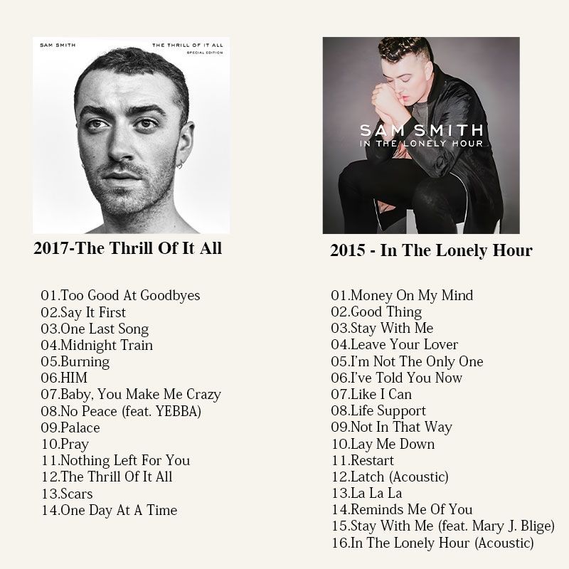 Sam Smith Music CD, Sam Smith  - Audio Music Cd review and price