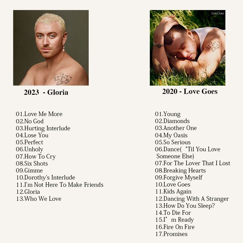 Sam Smith Music CD, Sam Smith  - Audio Music Cd review and price