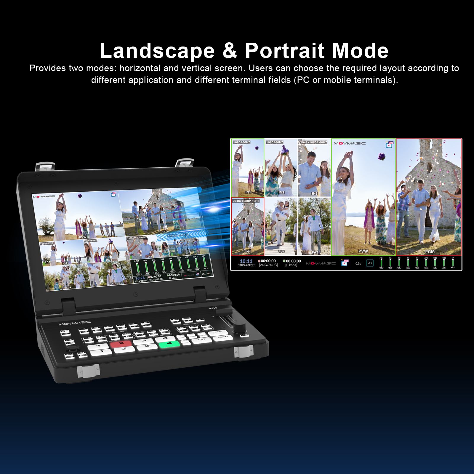 MOVMAGIC MF10 10.1 Inch Screen - Audio Mixer 4 Channel review and price