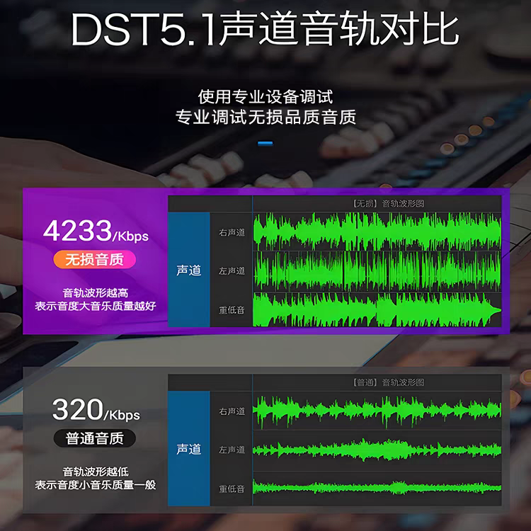 Car USB  Song 2026    New Soun - Audio Music New Song review and price