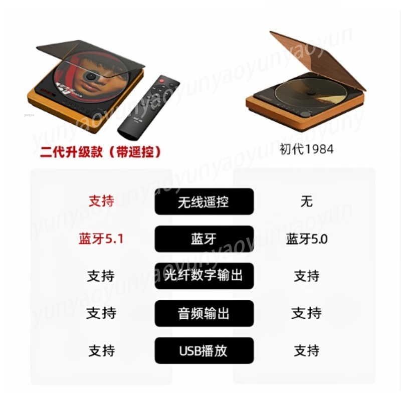 Professional Pure CD Player Bl - Audio Music Grading review and price