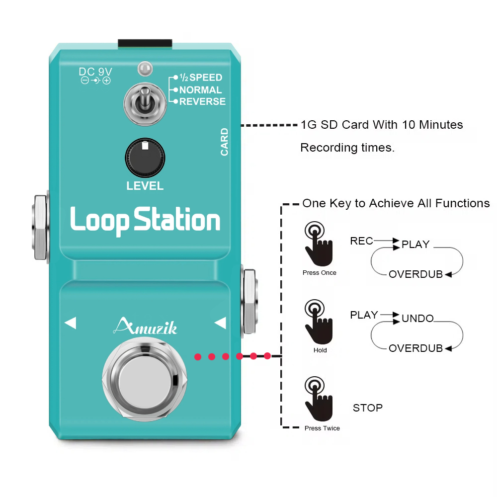 Amuzik Guitar Bass Keyboard Rh - Looper Pedal Guitar review and price