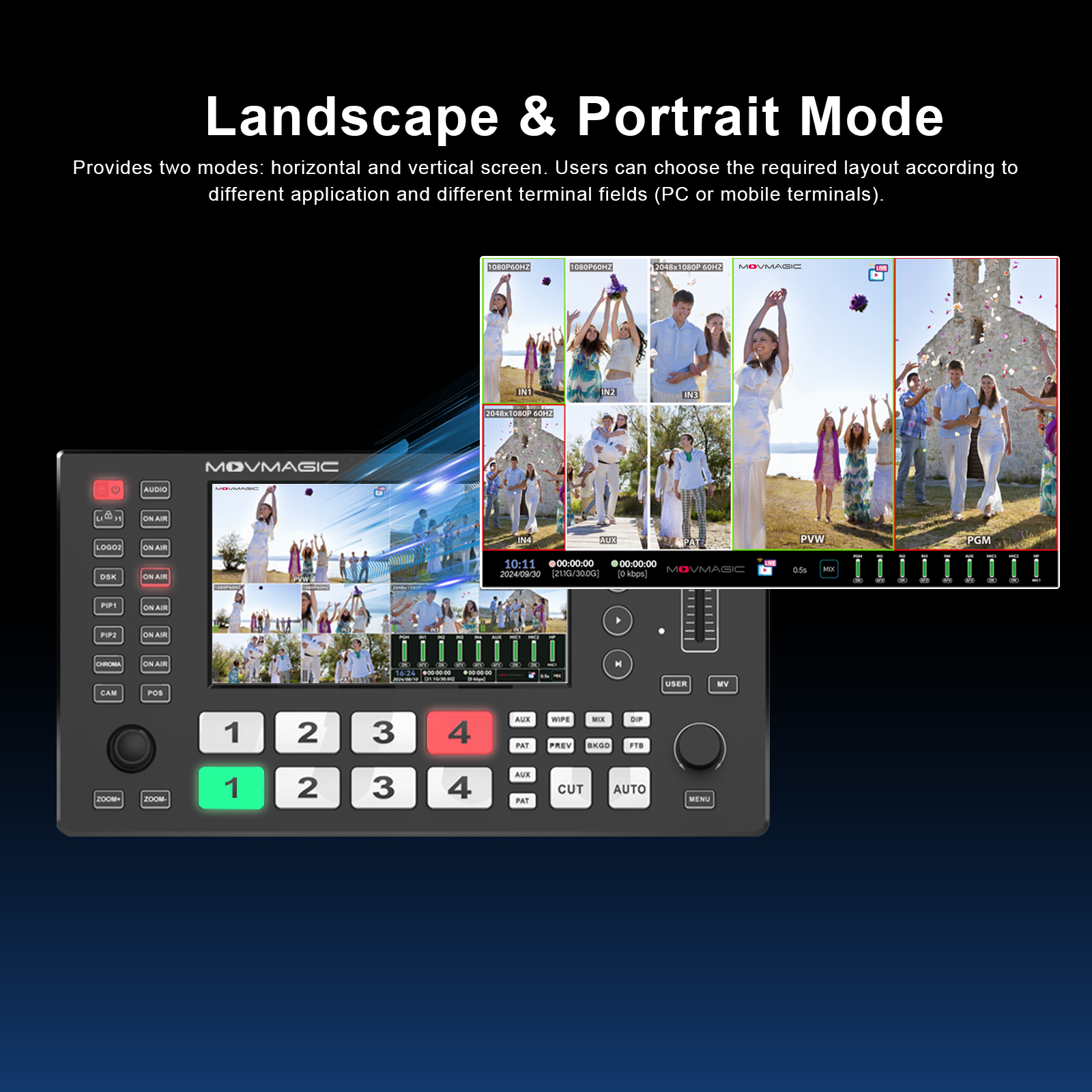 MOVMAGIC M4 5.5 Inch 2HDMI(4K/ - Audio Mixer 4 Channel review and price