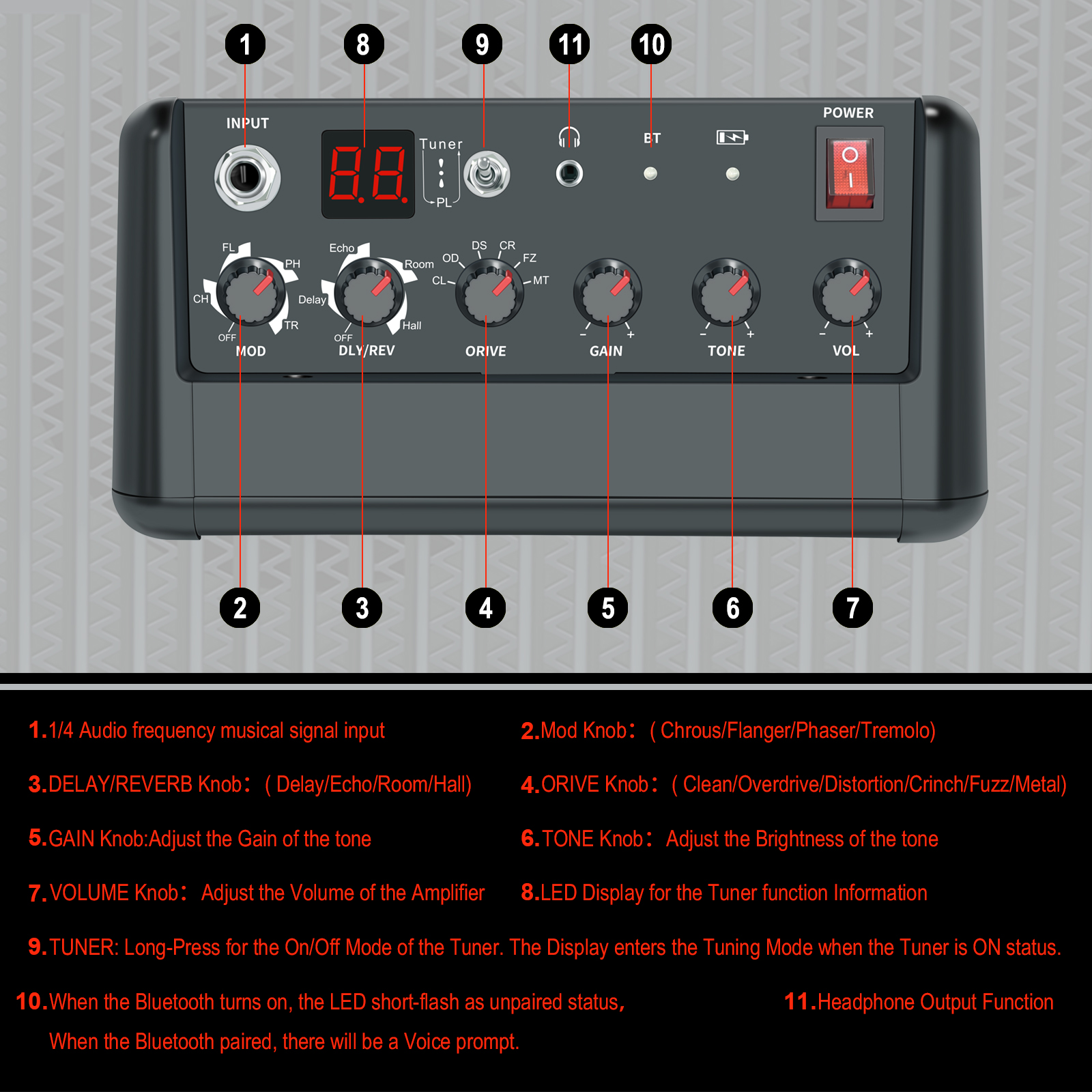 Rowin Guitar Amplifier 15W Com - Portable Amplifier Mini review and price