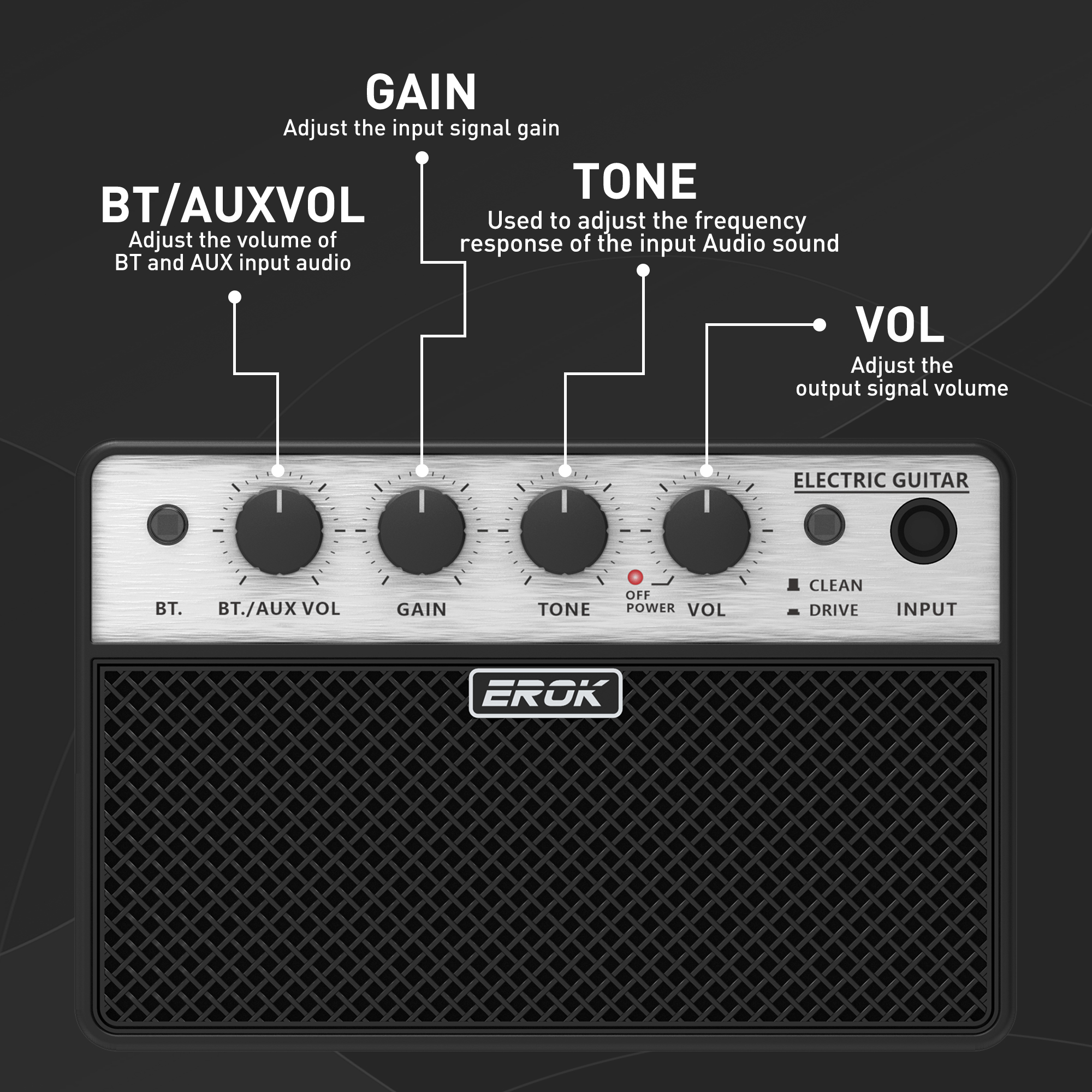 EROK Mini Bluetooth Guitar Amp - Portable Amplifier Mini review and price