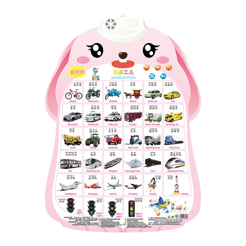 Music Poster Electronic Alphab - Audio And Music Separate review and price